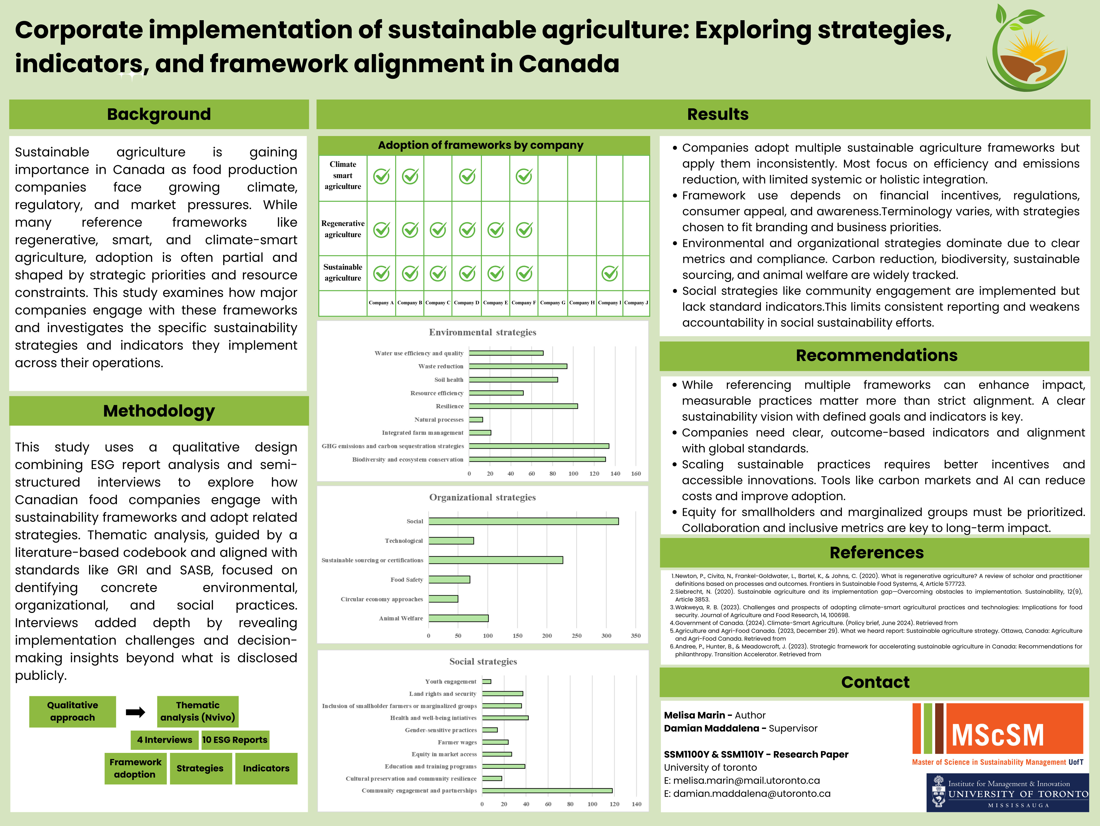 Showcase Image for Corporate implementation of sustainable agriculture: Exploring strategies, indicators, and framework alignment in Canada