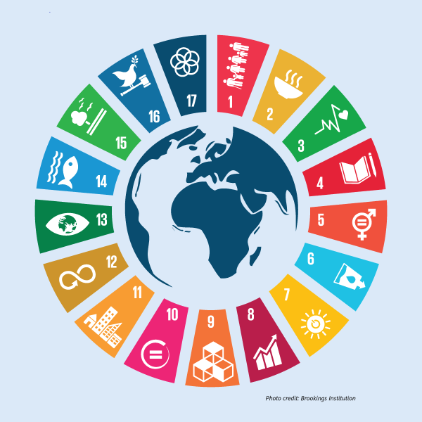Showcase Image for Interactions between the Proposed Energy Mix Scenarios and Non-Energy Sustainable Development Goals (SDGs): A Sub-Sahara African Perspective