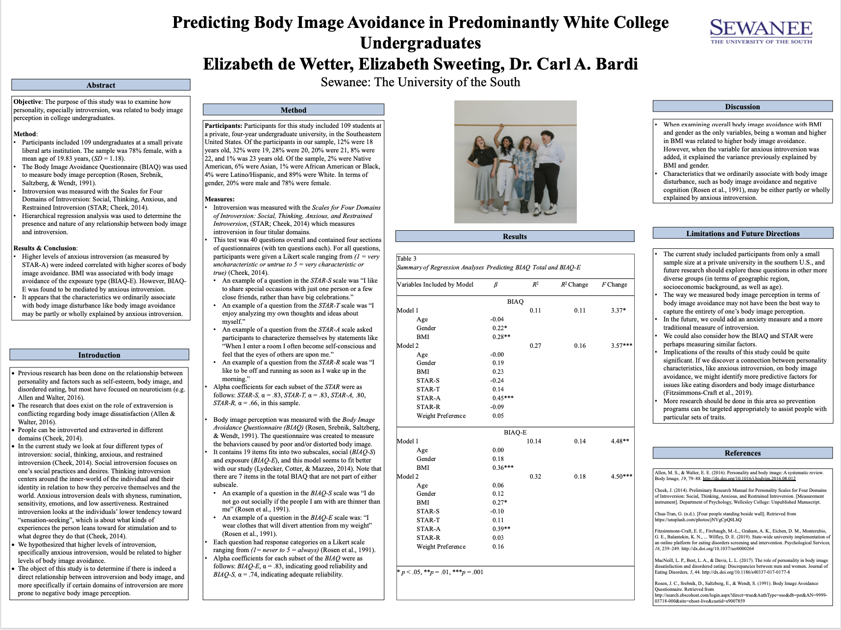 Showcase Image for Predicting Body Image Avoidance in Predominantly White College Undergraduates