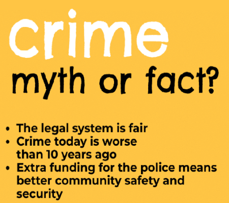 Showcase Image for Criminology