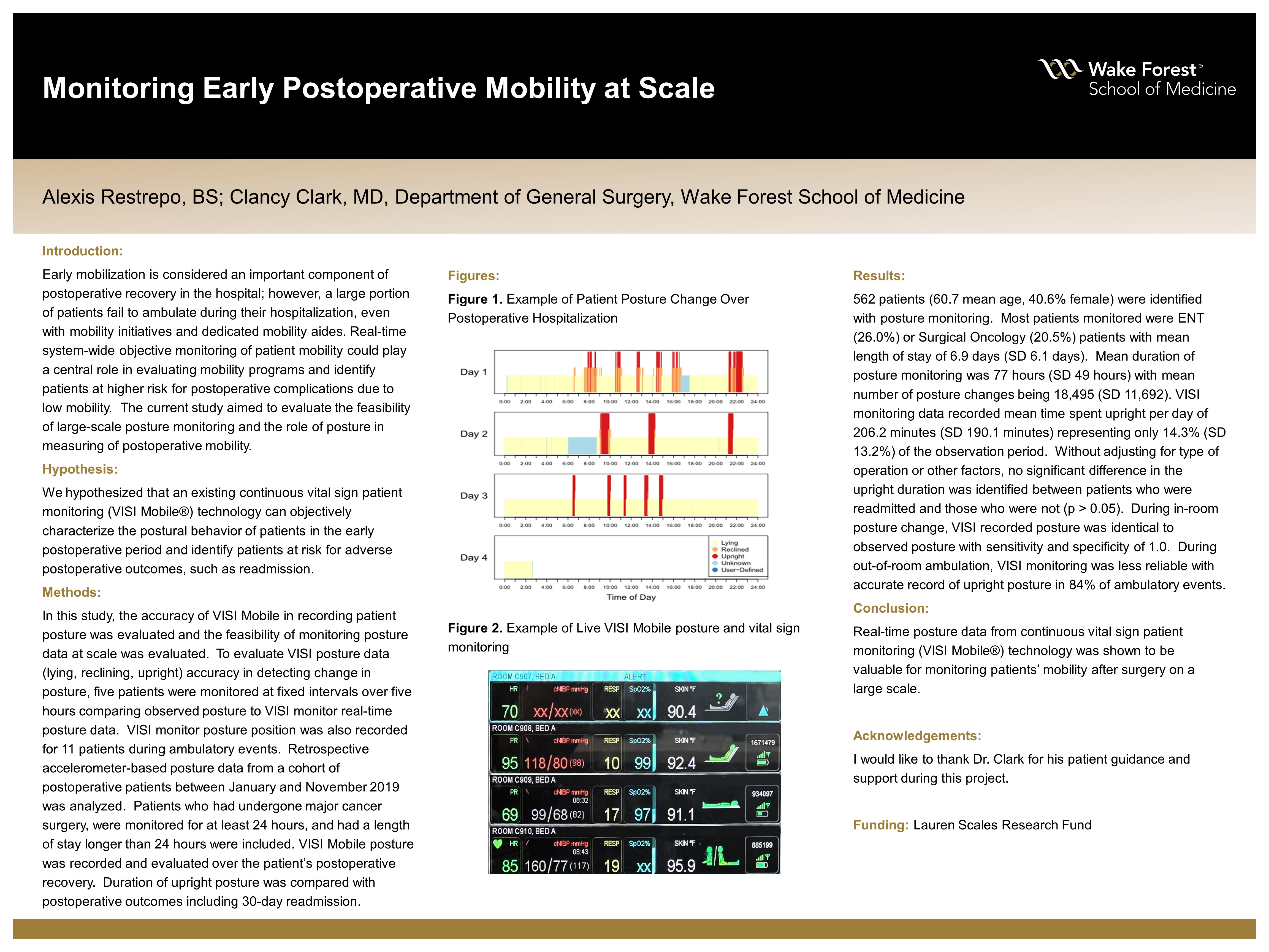 Showcase Image for Monitoring Early Postoperative Mobility at Scale