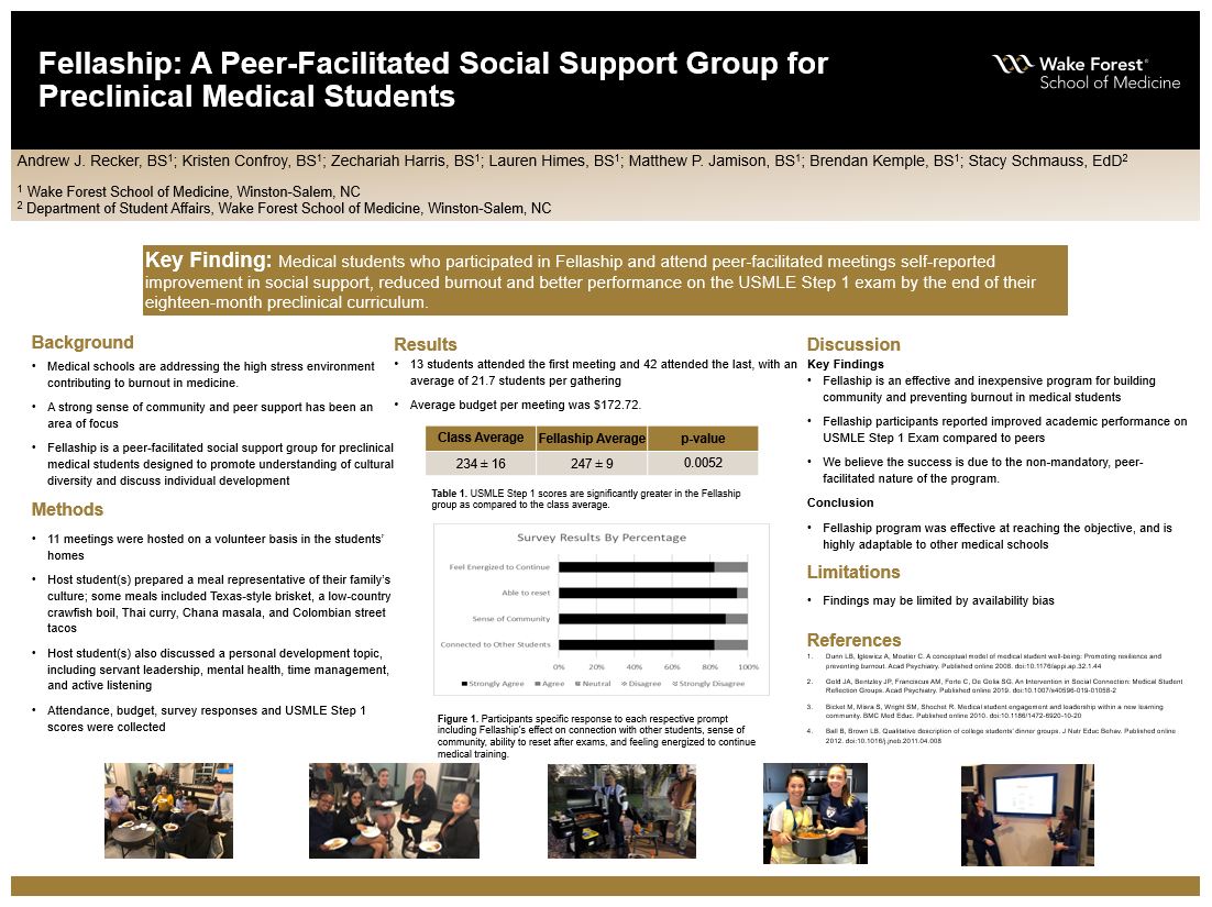 Showcase Image for Fellaship: A Peer-Facilitated Social Support Group for Preclinical Medical Students
