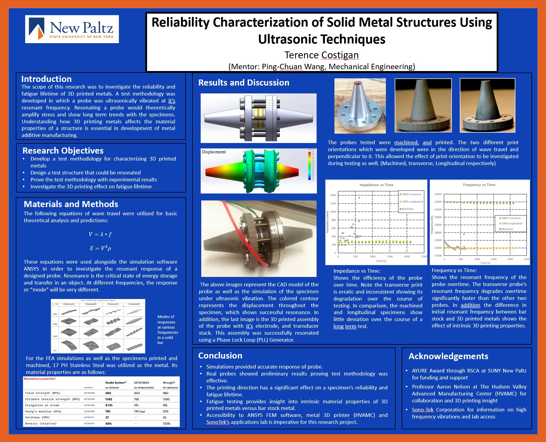Showcase Image for Reliability Characterization of Solid Metal Structures Using Ultrasonic Techniques