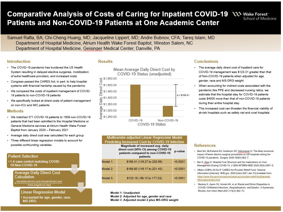 Showcase Image for Comparative Analysis of Costs of Caring for Inpatient COVID-19 Patients and Non-COVID-19 Patients at One Academic Center 