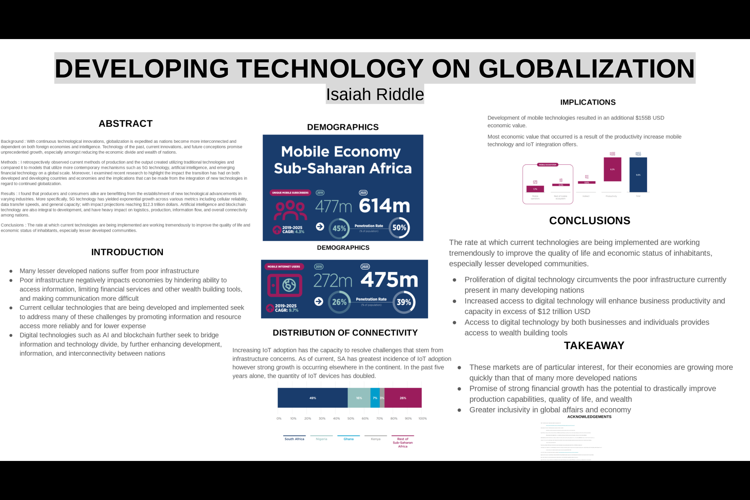 Showcase Image for Developing Technology on Globalization