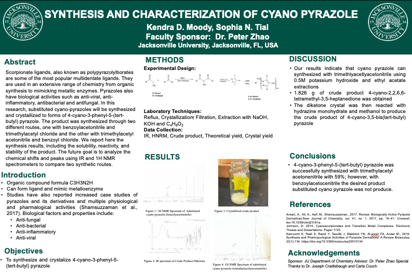 Showcase Image for Synthesis and Characterization of Cyano Pyrazole