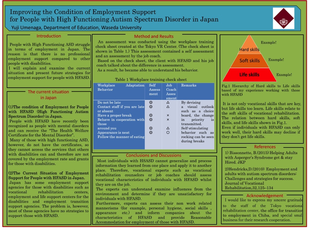 Showcase Image for Improving the Condition of Employment Support  for People with High Functioning Autism Spectrum Disorder in Japan