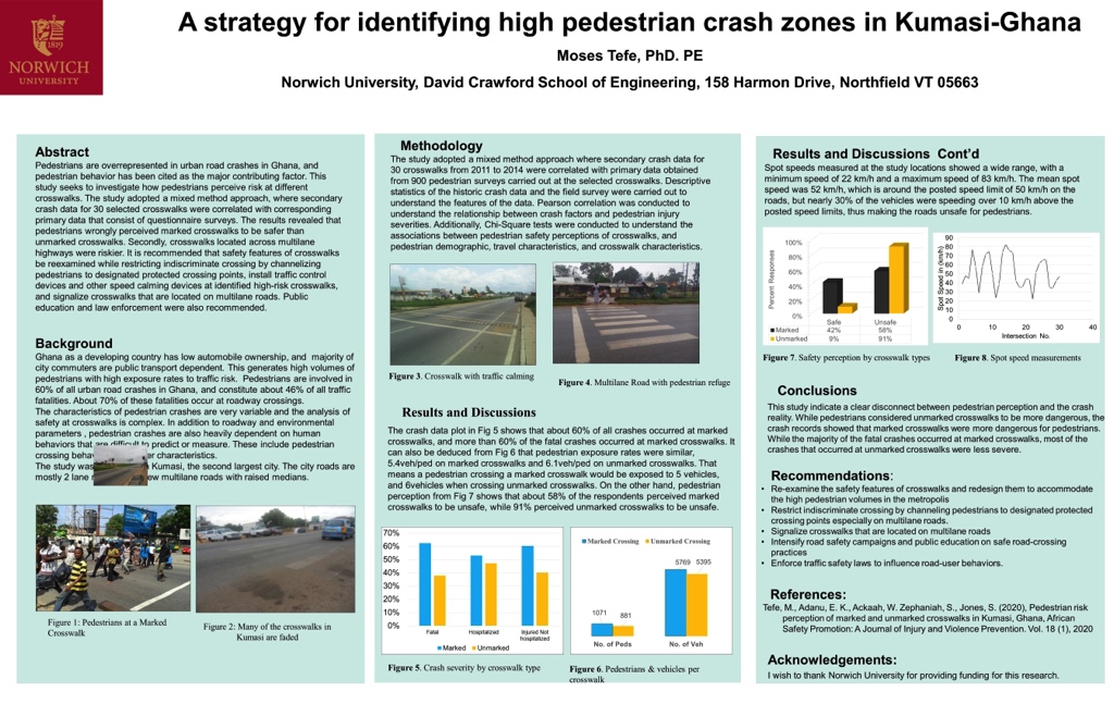 Showcase Image for A strategy for identifying high pedestrian crash zones in Kumasi-Ghana 