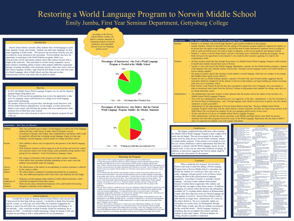 Showcase Image for Restoring a World Language Program to Norwin Middle School